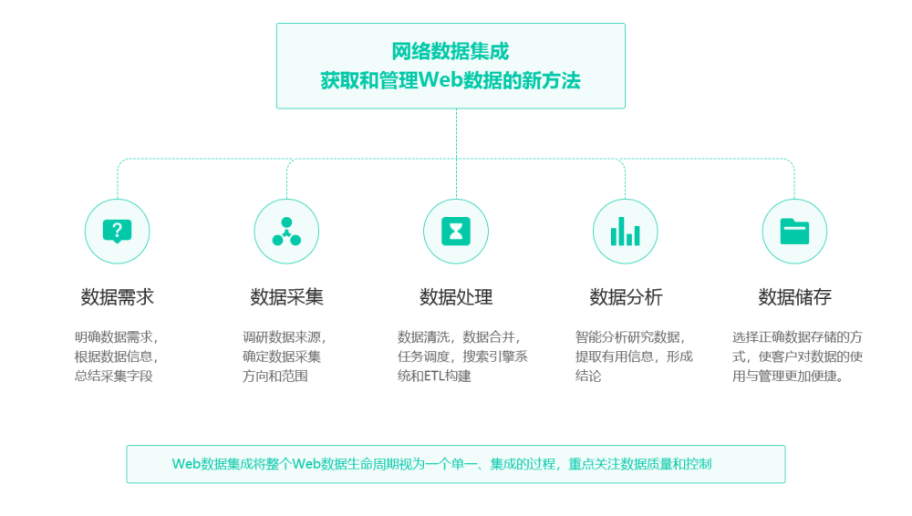 今晚上澳门码开什么,可靠策略分析_云端版63.709