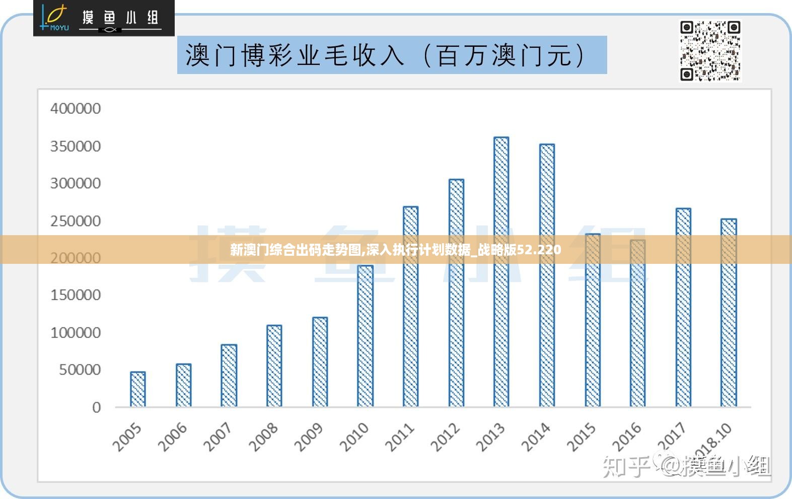 澳门今晚必开一肖1,新兴技术推进策略_win305.210