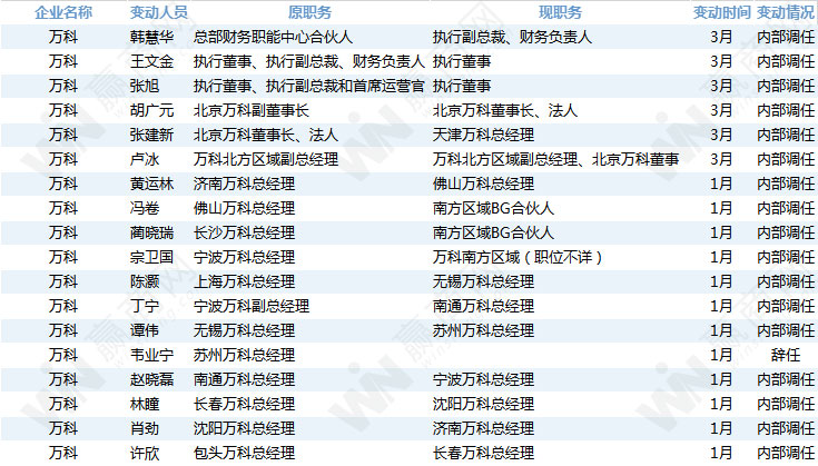 新奥内部免费资料,收益成语分析落实_基础版2.229