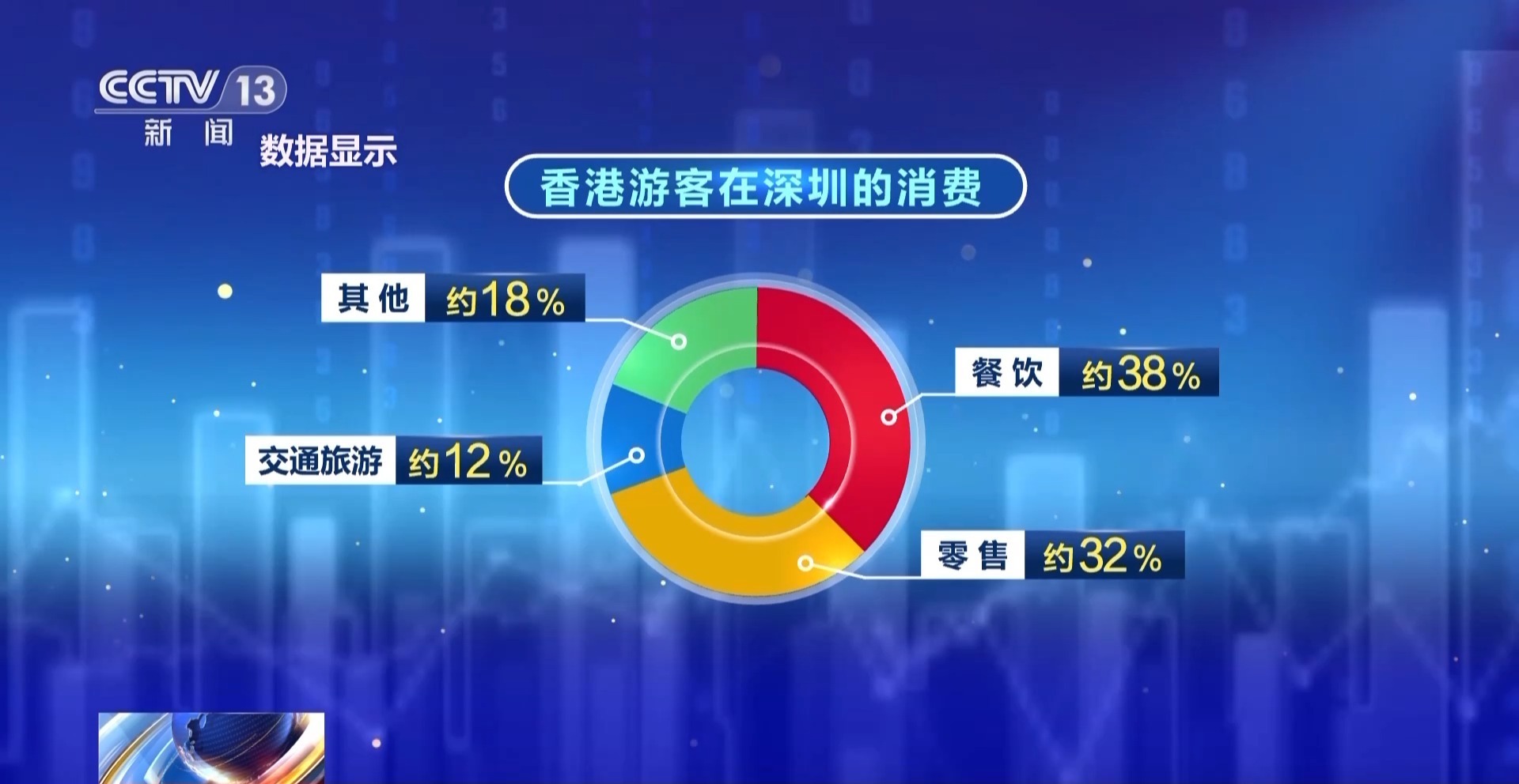 香港开奖+澳门开奖,准确资料解释落实_HD38.32.12