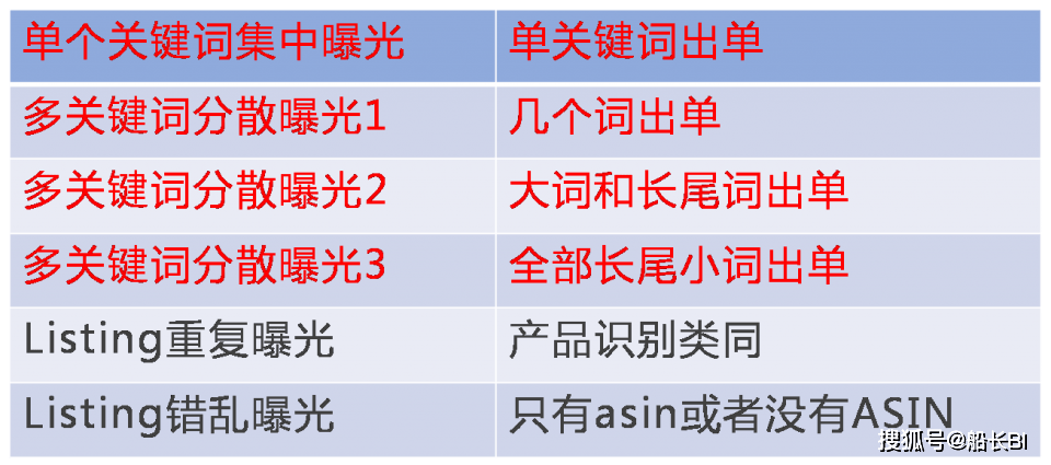 澳门平特一肖100准确,数据驱动执行方案_标准版90.65.32