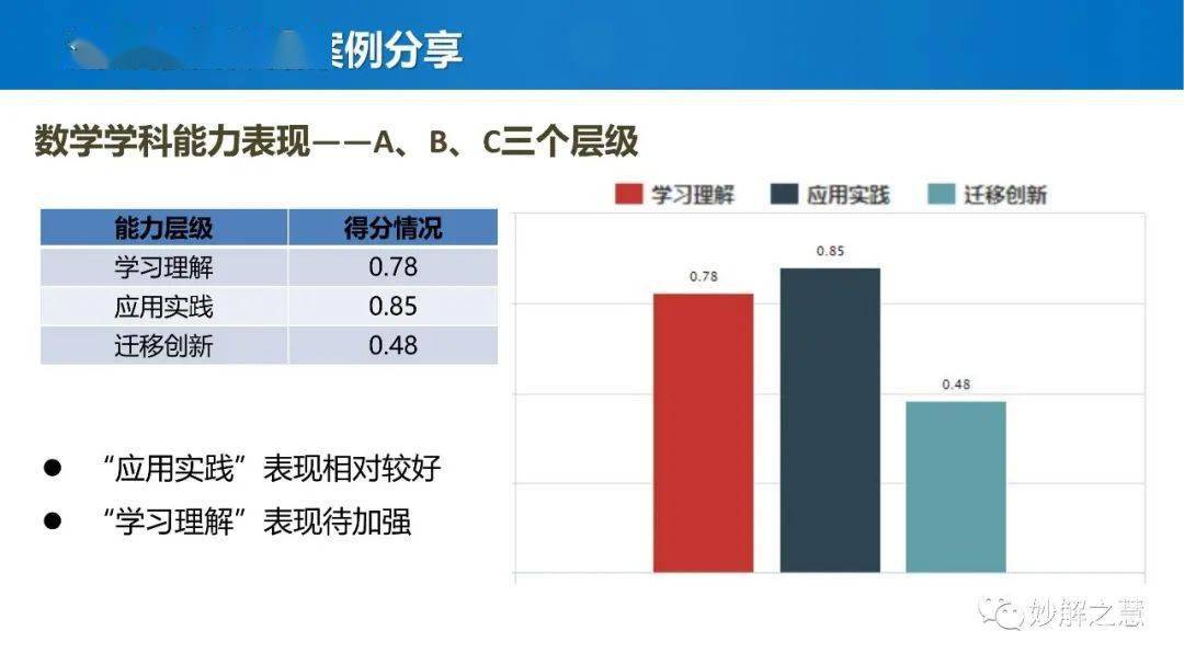 2004年一肖一码一中,科学化方案实施探讨_完整版2.18