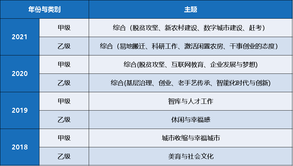 澳门三肖三码最准确,具体操作步骤指导_win305.210