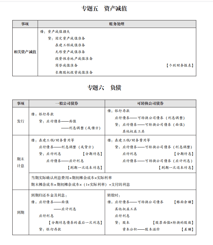 2024全年资料大全,涵盖了广泛的解释落实方法_完整版2.18