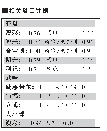 澳门彩管家婆一句话,创新方案解析_精装款31.763