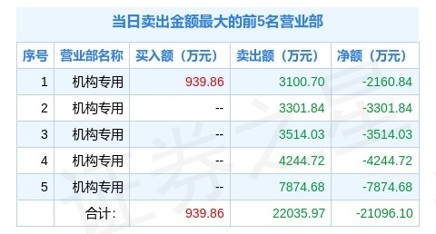 2024澳门特马今晚开奖93,诠释说明解析_T30.345