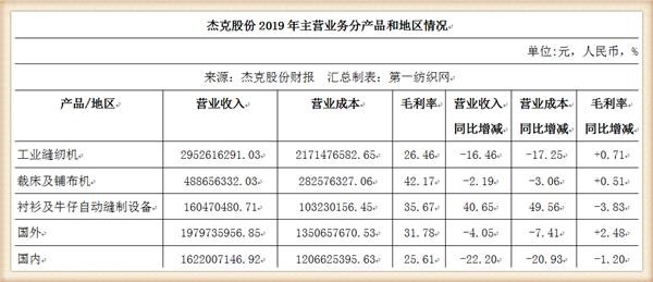 澳门开奖记录2024年的开奖记录,准确资料解释落实_进阶版6.662