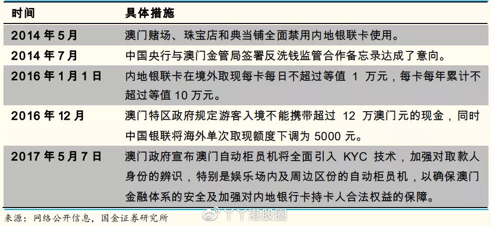 澳门码鞋一肖一码,深度研究解析说明_Device56.187