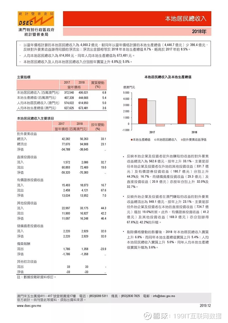 最准一肖一码100%澳门,实地评估解析数据_LT42.257