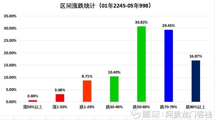 澳门最精准真正最精准龙门客栈安卓版,广泛的解释落实支持计划_AR版7.672