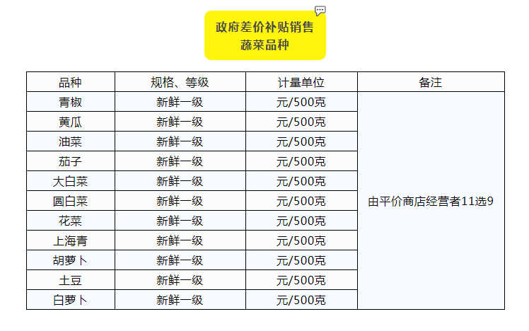 2024新澳门天天开奖结果,可持续发展实施探索_特别款23.897