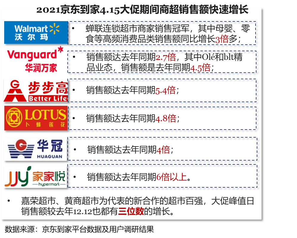 2024澳家婆一肖一特,实时更新解析说明_Advance59.284