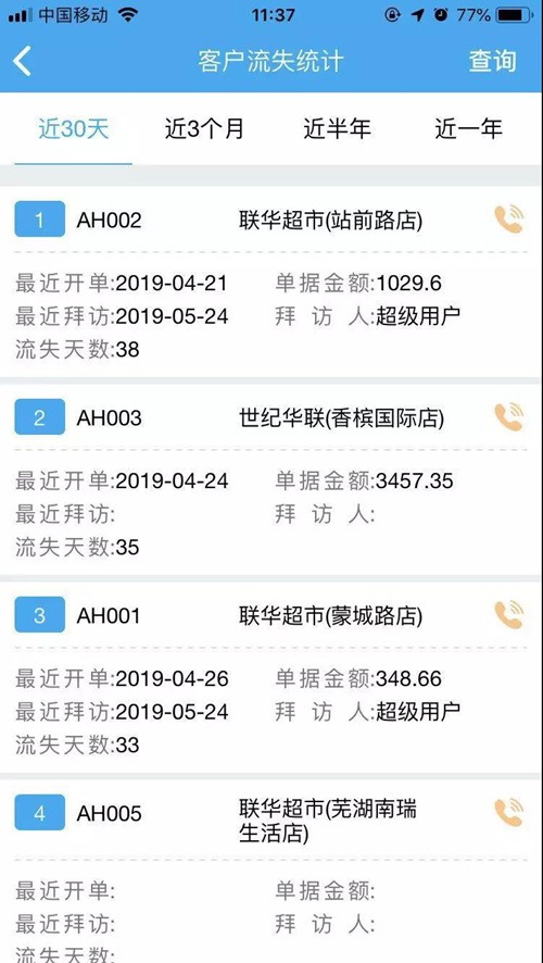 管家婆最准免费资料大全,实地数据验证策略_2DM71.343