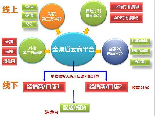 月夜迷离 第2页