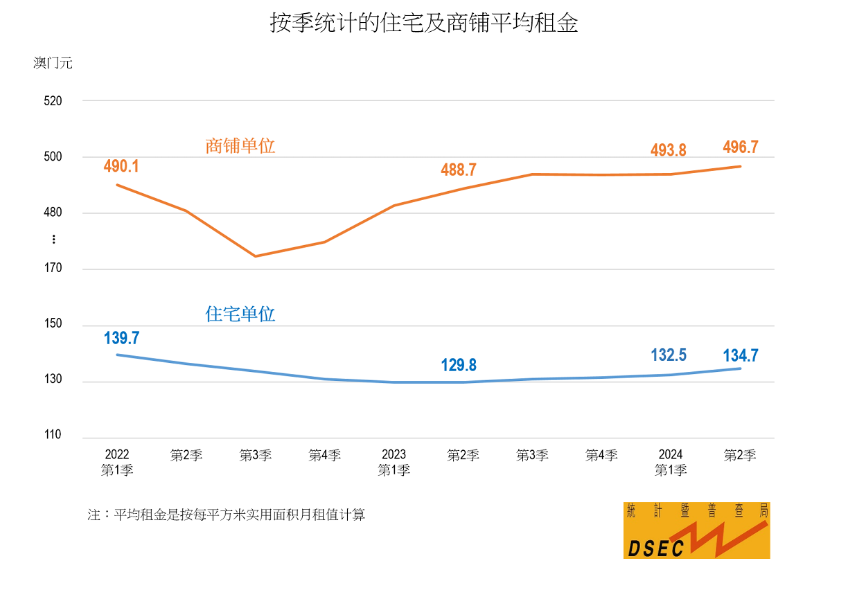 新澳资料大全正版资料2024年免费,灵活解析执行_手游版60.627