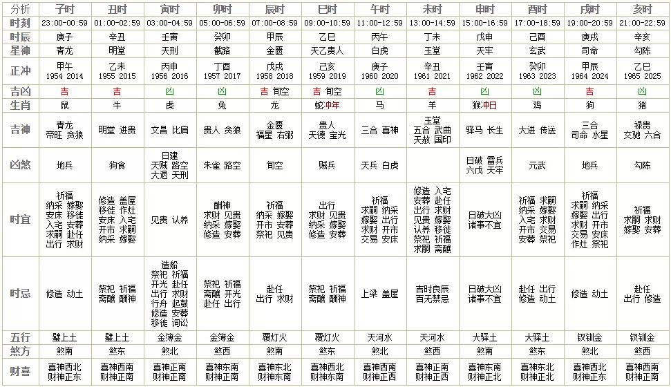 澳门天天彩期期精准十二生肖,准确资料解释落实_豪华版3.287