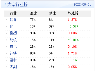 2024年11月12日 第48页