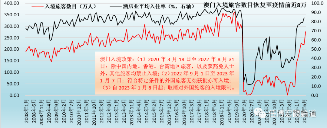 2023澳门正版资料,实地考察数据策略_NE版95.57