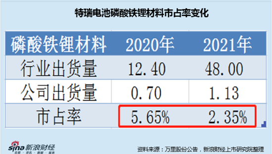 今晚开一码一肖,准确资料解释落实_潮流版3.739