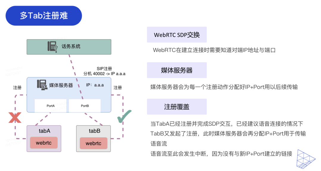 澳门资料com资料库,国产化作答解释落实_工具版6.166