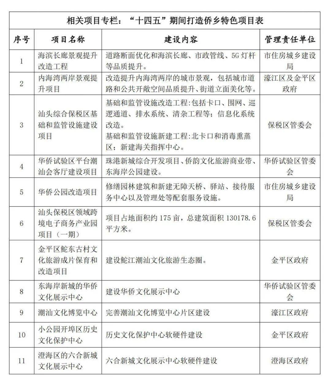 濠江免费资料最准网,广泛的解释落实支持计划_win305.210