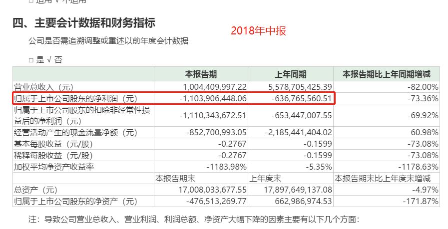 拓跋莺莺 第2页