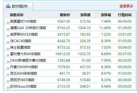 新澳门彩4949最新开奖记录,最新热门解答落实_豪华版8.23