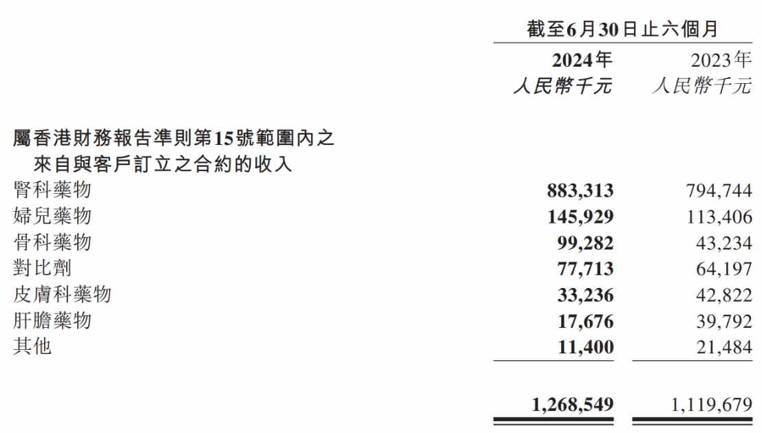 2024澳门资料大全正新版,精细分析解释定义_静态版55.129