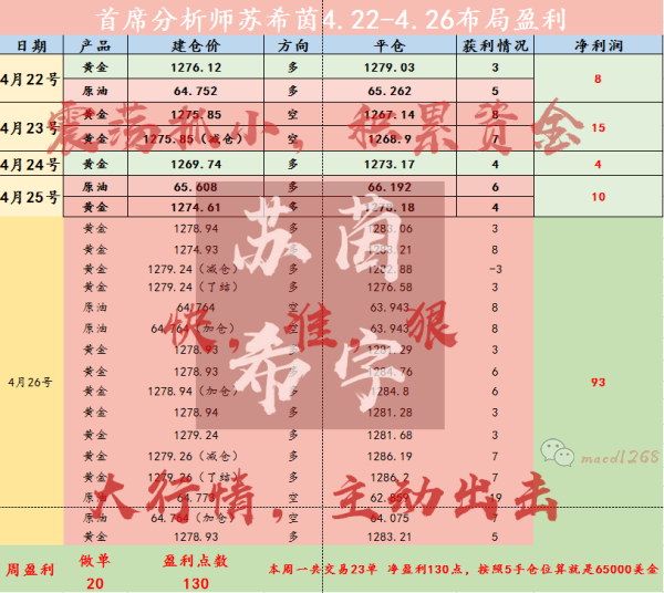 揭秘提升2023一码一肖,100%精准,收益成语分析落实_标准版90.85.32