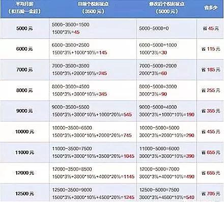 新澳门开奖结果2024开奖记录查询,时代资料解释落实_黄金版3.236