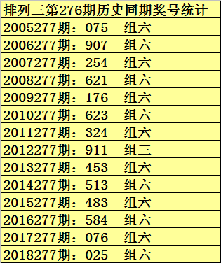 7777788888王中王开奖十记录网一,决策资料解释落实_AR版7.872