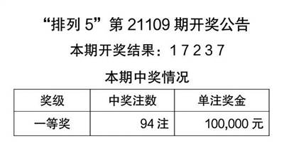 天天彩246天下彩二四六,国产化作答解释落实_win305.210