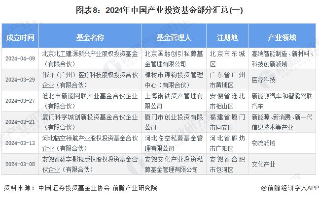 新澳精准资料免费提供网站,经济性执行方案剖析_精简版105.220