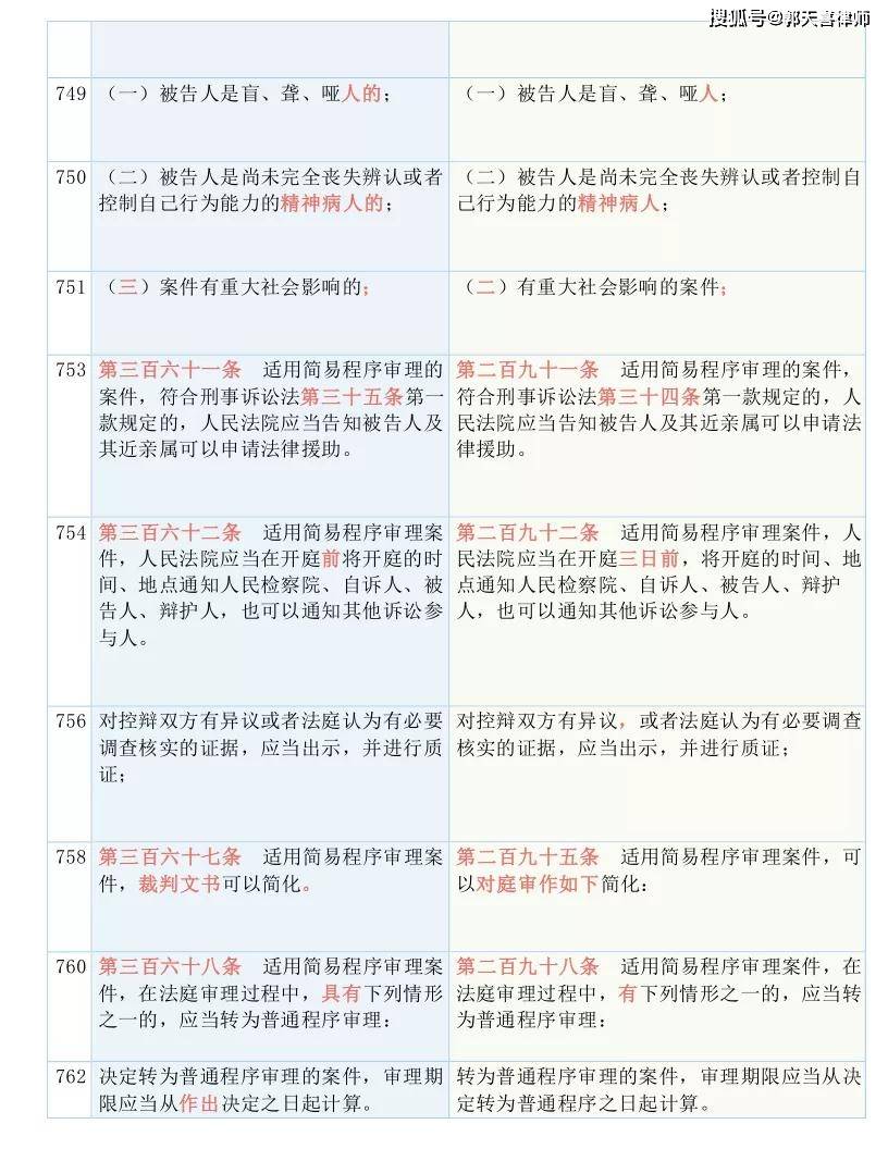 濠江免费资料最准一码,效率资料解释落实_标准版90.85.32