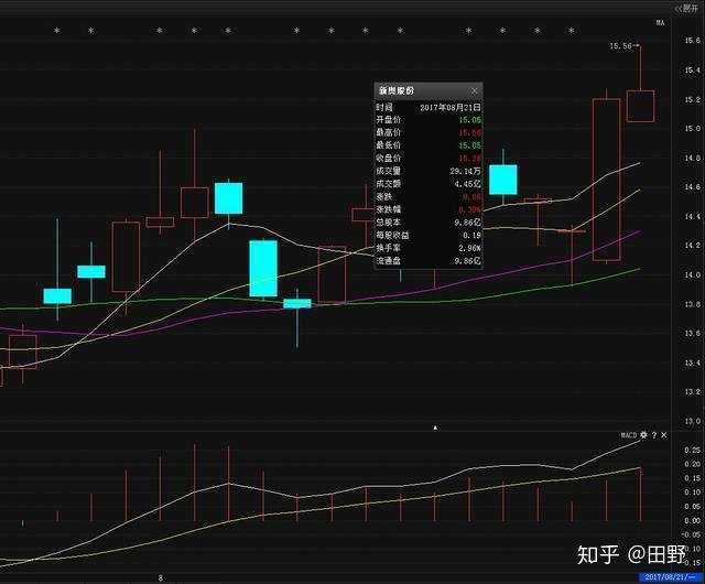 新奥最快最准免费资料,资源整合策略实施_XE版87.353