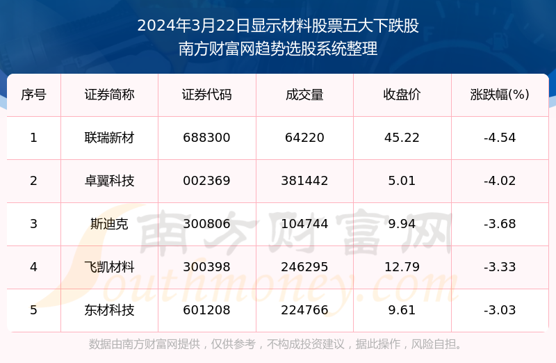 2024年澳门原料免费一2024年,时代资料解释落实_Android258.183