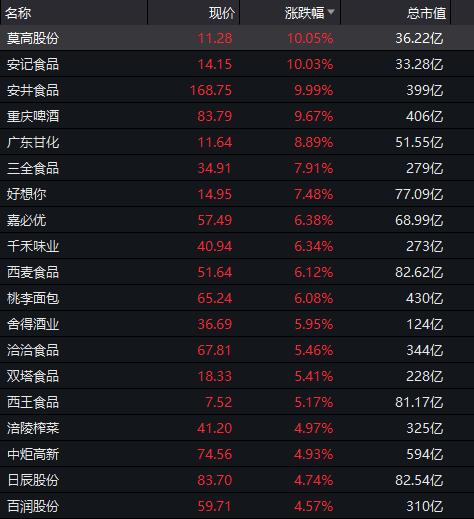 2024澳门特马今晚开奖06期,经济性执行方案剖析_精英版201.123