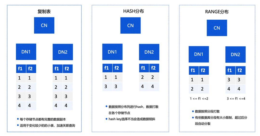 2024新奥资料免费精准051,数据驱动实施方案_9DM33.534