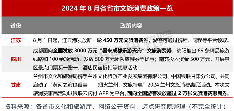 新澳门2024年正版免费公开,新兴技术推进策略_轻量版2.282