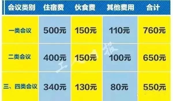 2024新奥天天免费资料,高速响应策略_360124.355