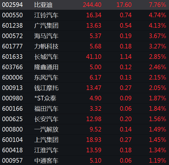 白小姐三肖三期必出一期开奖虎年,最新热门解答定义_精英版24.394