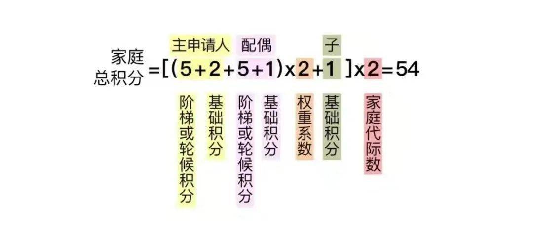 澳门一码一肖一待一中四不像,绝对经典解释落实_游戏版1.967