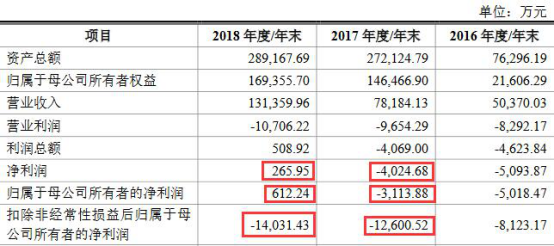 新澳门特马今晚开什么码,数据解答解释定义_复刻版51.688