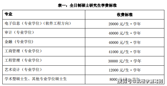 澳门一码一肖一恃一中347期,经济性执行方案剖析_精英版201.123