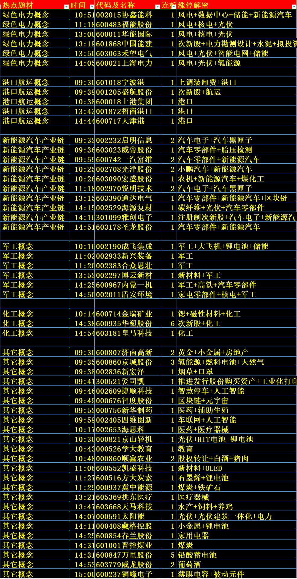 2024正版资料免费公开,时代资料解释定义_QHD版71.758