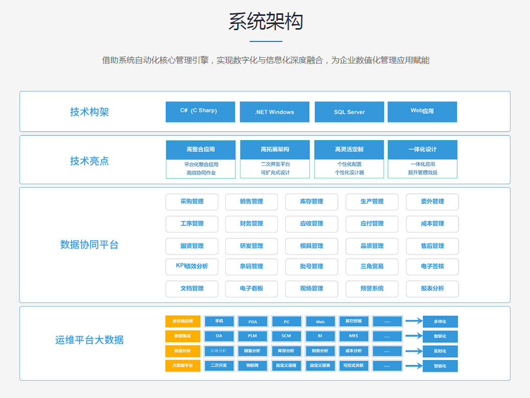 全年资料免费大全正版资料最新版,项目执行软件_3K25.718