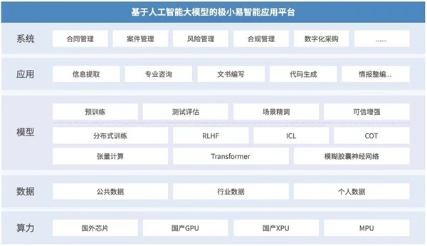 2024新澳免费资料40期,决策支持分析_家庭款7.954