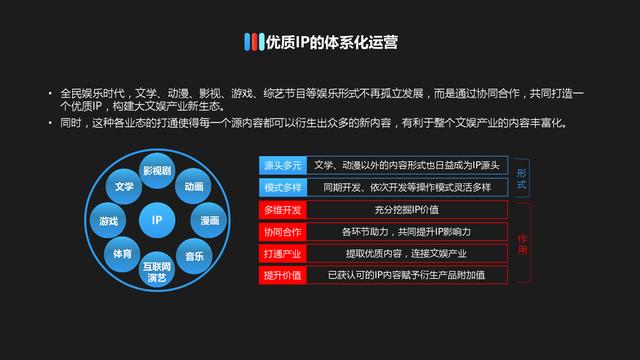 新澳门一码最精准的网站,渠道策略优化_控制版0.179