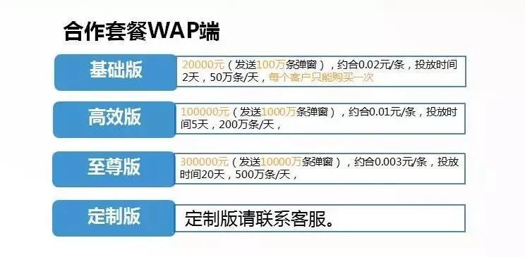 2024年香港正版资料免费直播,外包风险管理_按需型99.382