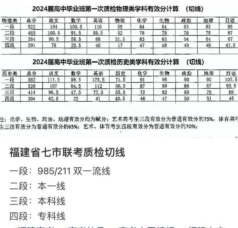 2024澳门正版资料大全,合规检查流程_趣味版87.384